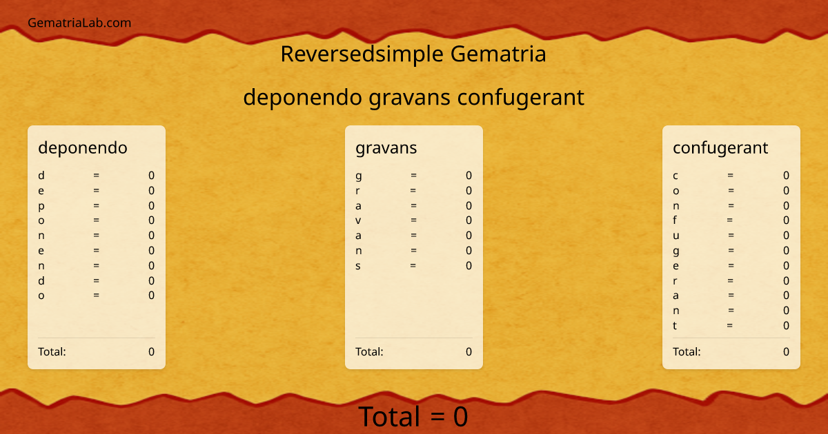 deponendo gravans confugerant in reversedsimple Gematria